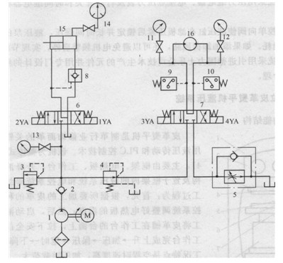 板框壓濾機液壓系統原理圖