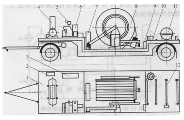 管線河流穿越設備結構示意圖