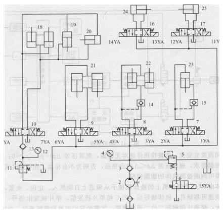 油壓試驗液壓系統(tǒng)原理圖