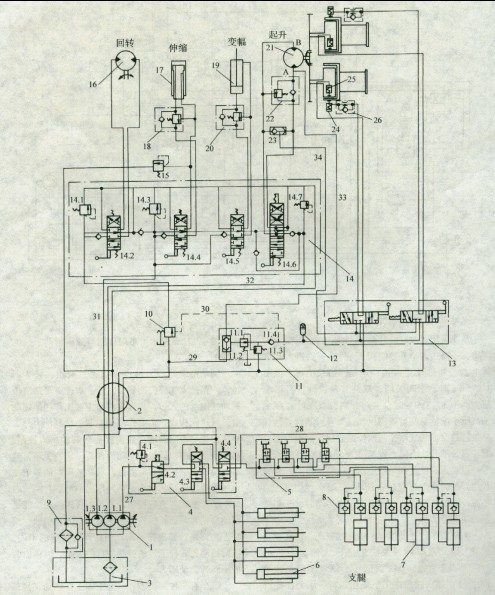 QY20B型汽車起重機1的液壓系統原理圖