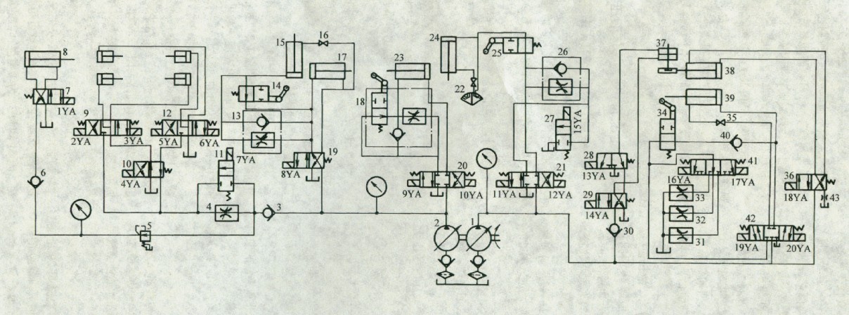 cB3463轉塔車床液壓系統液壓原理圖