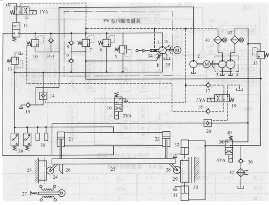 卷壓成型機(jī)液壓系統(tǒng)原理圖