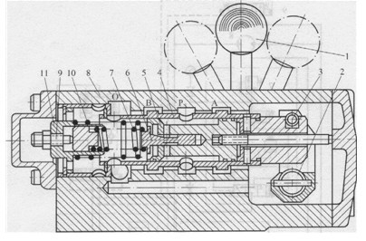 手動組臺閥的結構