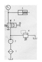 劈螺母專用工具的液壓系統原理圖
