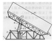 傾卸機結構示意圖
