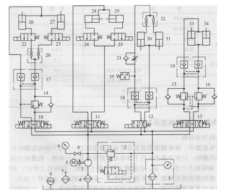 輪對(duì)軸承壓裝機(jī)的結(jié)構(gòu)示意圖