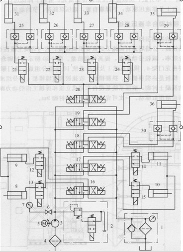 襯砌臺車液壓系統原理圖