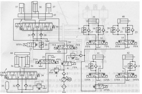 制磚機液壓系統原理圖