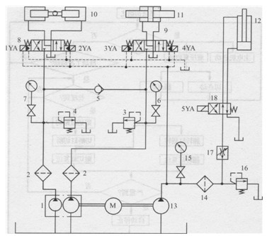 自動校直切斷機液壓馬達系統原理圖