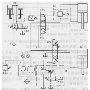 自動打樁機液壓系統原理圖