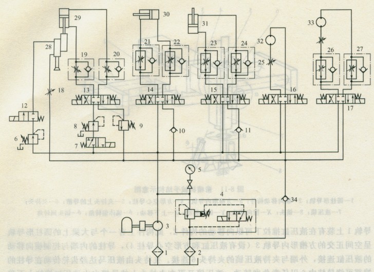 機械手液壓系統原理圖