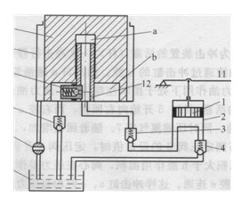 高效千斤頂的結構原理圖