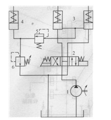 動力轉(zhuǎn)向裝置液壓