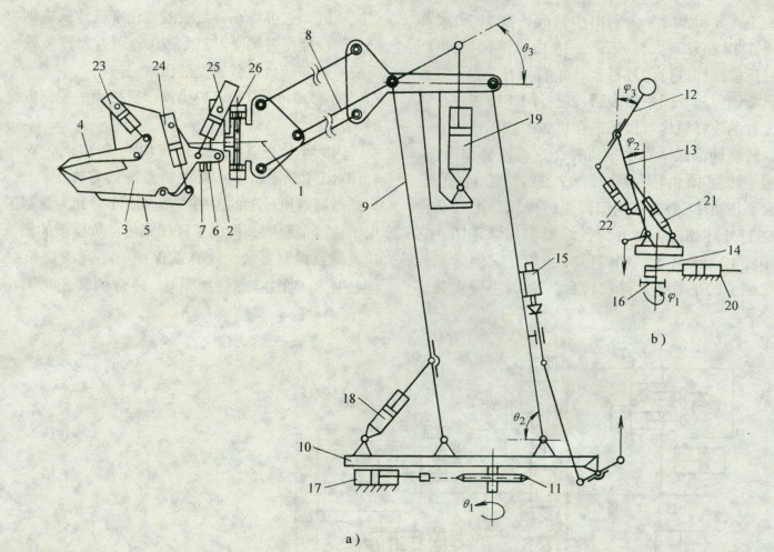 煉鋼爐前操作機(jī)械手工作原理圖