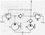雙泵供油回路系統